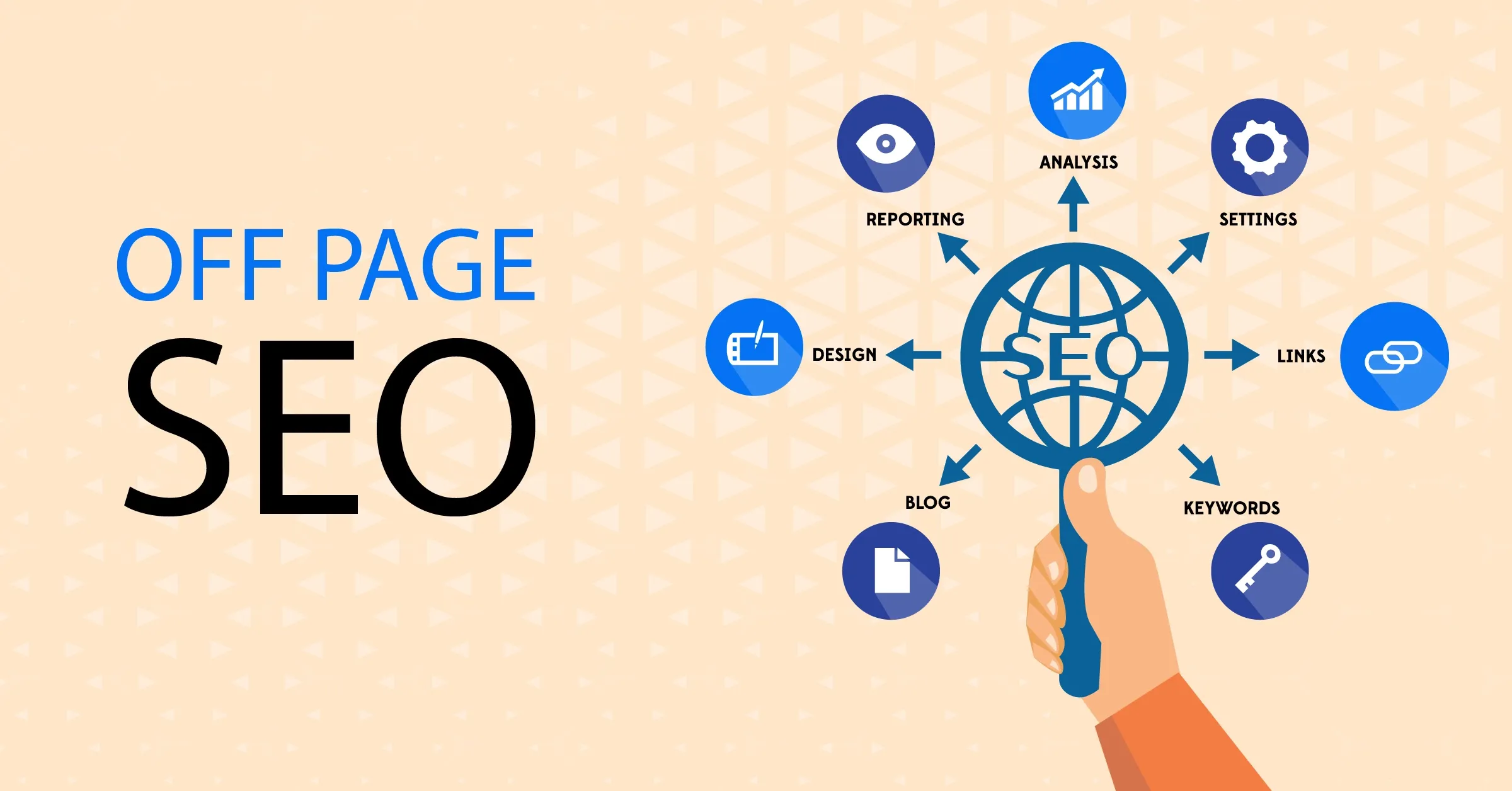 Off Page SEO: Build Website Authority and Google Trust 2025