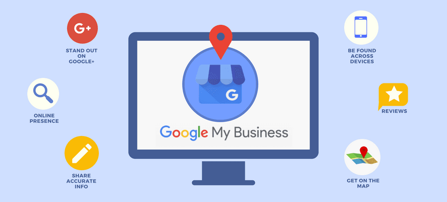 Google My Business Optimization